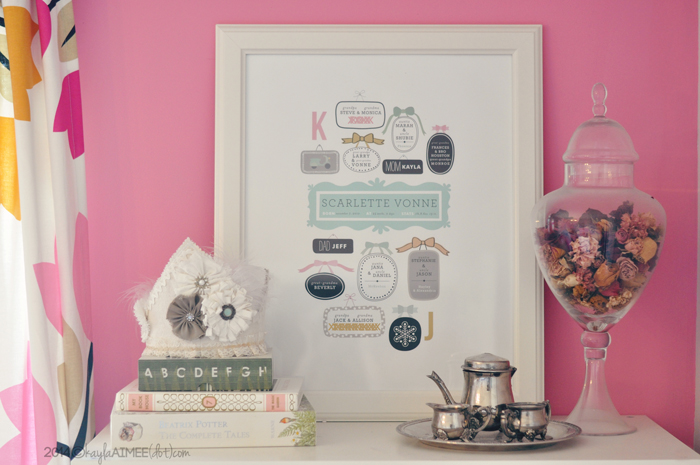 Toddler Room, minted family tree art